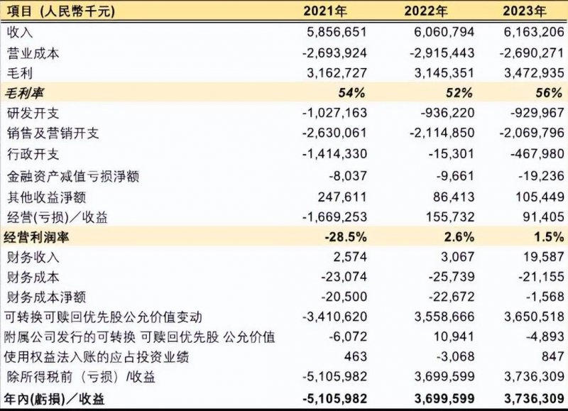 ec外汇官网网站我尝试了ec markets代理一个月，却发现了6个令人诧异的市场秘密！
