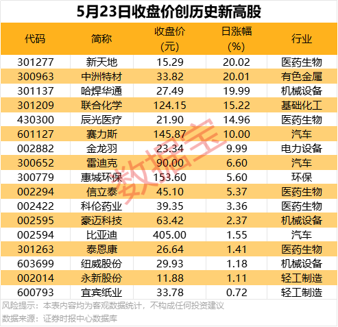 ec外汇官网登录EC Markets官网的白银和黄金，一手保证金究竟是多少？