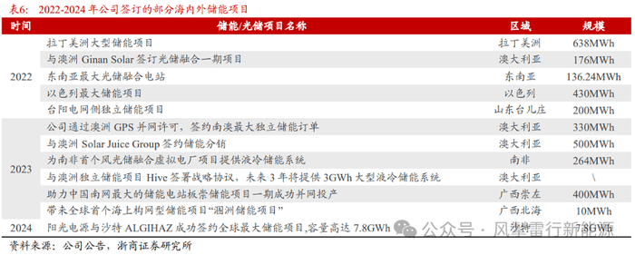 EC外汇平台点差揭开ecmarkets外汇平台骗局的真相，你还在相信吗？