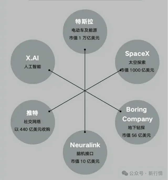 EC外汇平台正规吗掌握这几点，轻松驾驭ec外汇平台交易方针与风险运维技巧