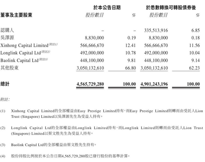 EC外汇代理想在2025年通过ec外汇平台交易用EA致富的你，真的靠谱吗？