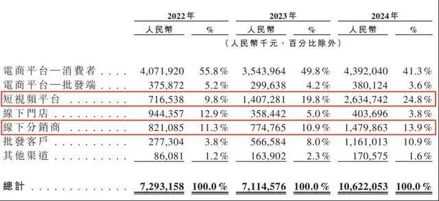 ec安盈外汇平台想在2025年通过EC外汇平台实当代理梦？你必须知道这些！
