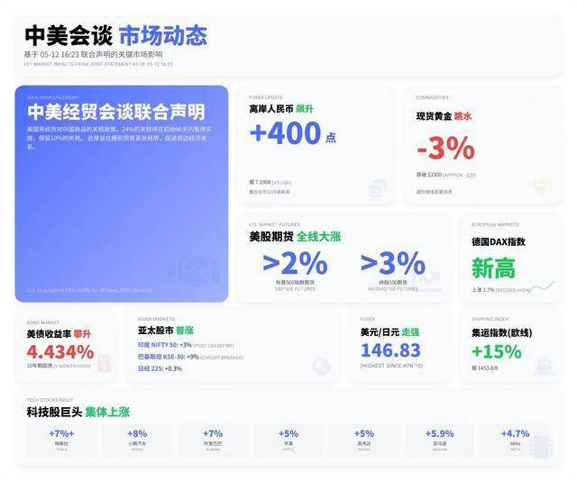 ecmarkets官网入口2019年三明“五一”节期间出行流预判